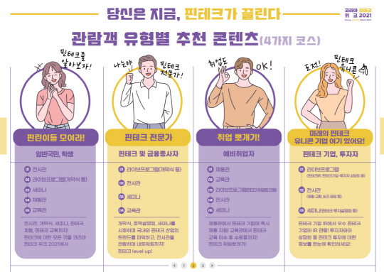 코리아 핀테크 위크 20201 리플렛